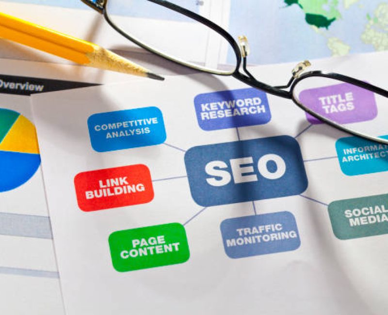 Seo diagram with glasses and pencil. Seo diagram with glasses and pencil.
